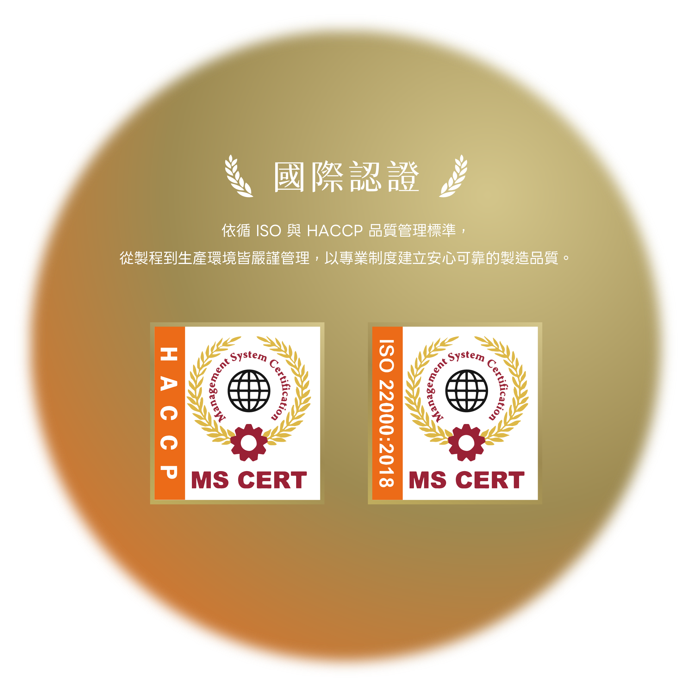 HACCP 與 ISO 22000 國際認證